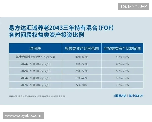 亚博体育滚球盘如何选择合适的投注时间提升中奖概率的实用建议