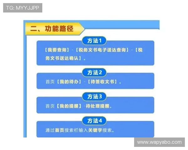 yabo线上支付方式多样化，保障你的资金安全与便捷操作