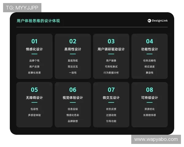 亚博YB官网入口：官方入口的多渠道访问方式与用户体验优化策略