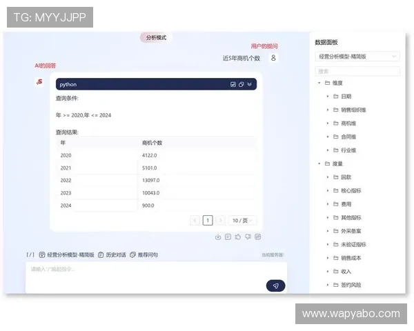 亚博YB的网址导航大全，帮助用户快速找到官方登录页面和相关资源