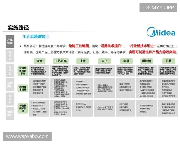 深入分析5g智能电站的技术路线设计与典型应用案例助力企业实现智能化运营目标 深入分析5g智能电站的技术路线设计与典型应用案例助力企业实现智能化运营目标