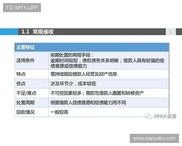 亚博官方：安全支付系统与资金保障措施全面解析